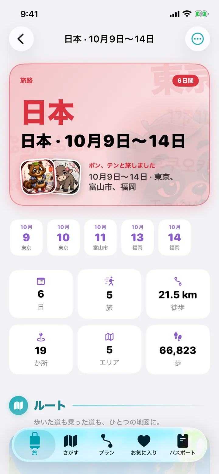 旅路「日本・10月9日〜14日」。ポン、テンと旅した東京、富山市、福岡。5日分の日付と、6日、5つの旅、徒歩21.5 km、19か所、5エリア、66,823歩。